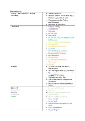 Ultimate Guide: Satzanfänge Englisch Liste PDF & Formulierungshilfen