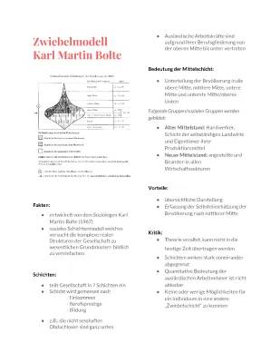 Das Zwiebelmodell von Karl Martin Bolte: Vor- und Nachteile, Definition und Beispiele