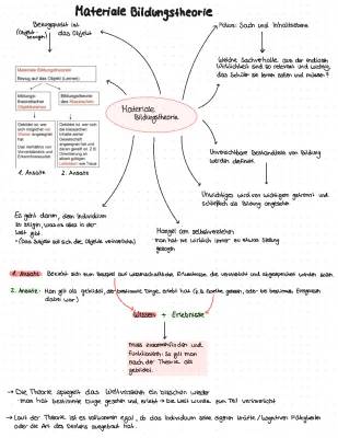 Klafki Bildungstheorie Zusammenfassung: Materiale und Formale Bildung einfach erklärt