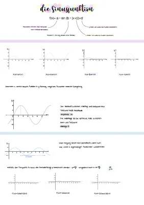 Sinusfunktion: Parameter b, c, Verschiebung und Amplitude einfach erklärt