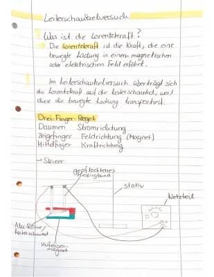 Leiterschaukelversuch - Lorentzkraft einfach erklärt: Skizze, Formel und Übungen