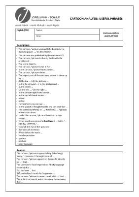 Political Cartoon Analysis Worksheet and Examples for Kids