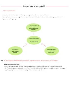 Soziale Marktwirtschaft und Gerechtigkeit: Einfache Erklärungen und Beispiele