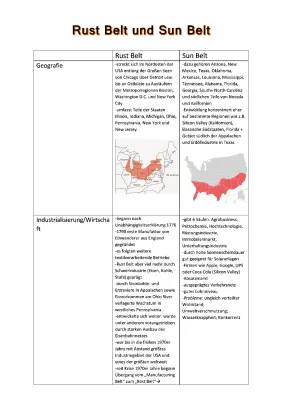 Sun Belt und Rust Belt: Einfach erklärt für Kinder