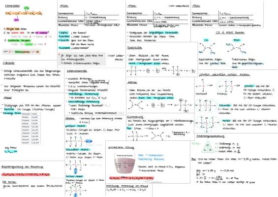 Alkanole: Molare Masse, Dichte & Siedetemperatur - Tolle Infos für Kids!