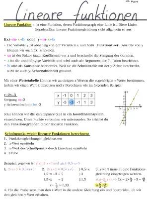 Lineare Funktion: Steigung und Schnittpunkt berechnen