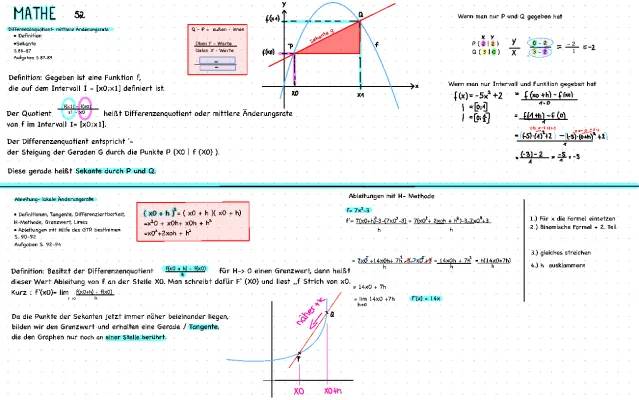 Spannende Mathe-Abenteuer: Änderungsraten und die h-Methode leicht gemacht!