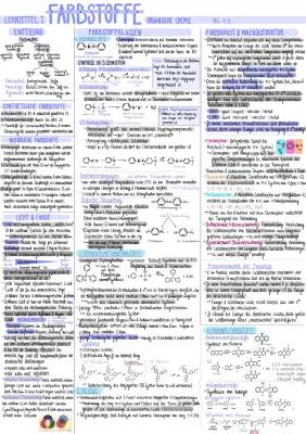 Farbstoffe und Pigmente: Natürliche und Synthetische Farbstoffe - Chemie, Listen und mehr