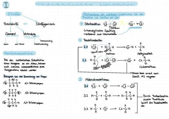 Einfach erklärt: Radikalische Substitution mit Beispielen und Aufgaben