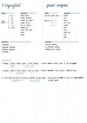 Passé Composé vs Imparfait: Exercices avec Solutions PDF