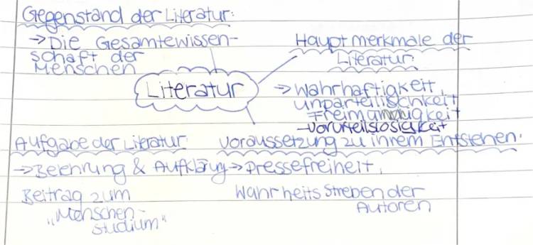 Kategorischer Imperativ und Aufklärung einfach erklärt – Kant, Werke und Merkmale