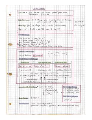 Curve Sketching & Quadratic Completion: Easy Guide