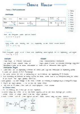 Einfache Reaktionsmechanismen und Elektrophile Addition für Kids