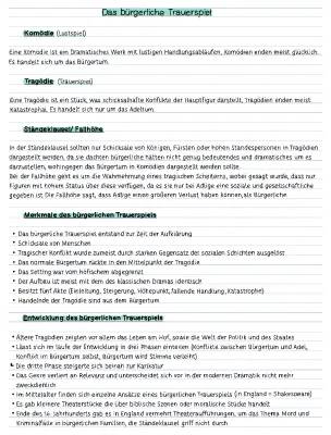 Bürgerliches Trauerspiel einfach erklärt: Merkmale, Aufbau und Beispiele