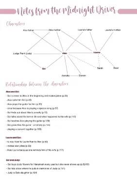 Notes from the Midnight Driver Characters and Summary - Alex, Solomon, Relationships, and More