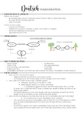 Einfache Kommunikation: 5 Axiome Watzlawick & 4-Ohren-Modell