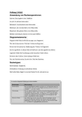 Informatik für Kids: Diagramme & Daten leicht erklärt