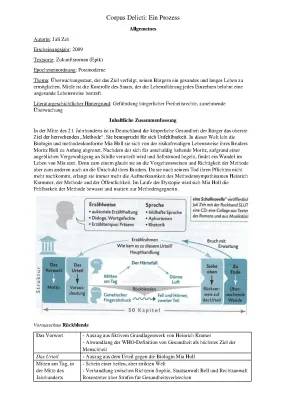 Corpus Delicti: Zusammenfassung, Analyse und wichtige Textstellen