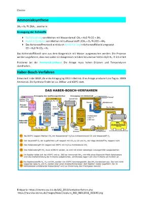 Haber-Bosch-Verfahren und Kontaktverfahren einfach erklärt