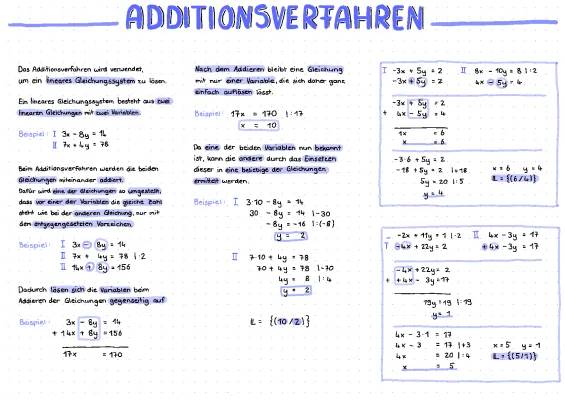 Additionsverfahren einfach erklärt - Mit Beispielen, Übungen und Lösungen