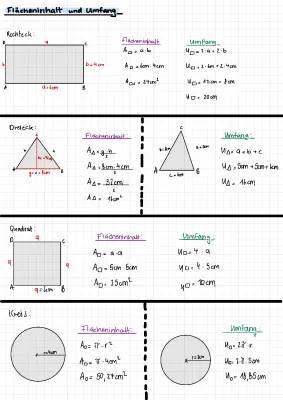 Einfach Flächeninhalt und Umfang berechnen: Übungen und Formelsammlungen für Geometrie