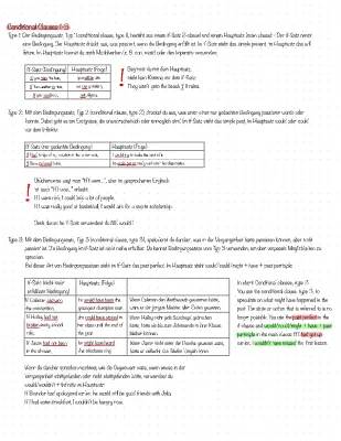 Conditional Clauses 1-3