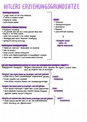 Zusammenfassung NS-Erziehung: 3 Säulen, 4 Grundprinzipien und Pädagogik in der NS-Zeit