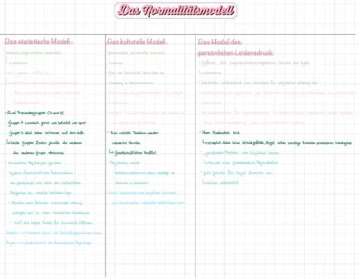 Was ist normal? Normalitätsmodell und Beispiele in der Psychologie