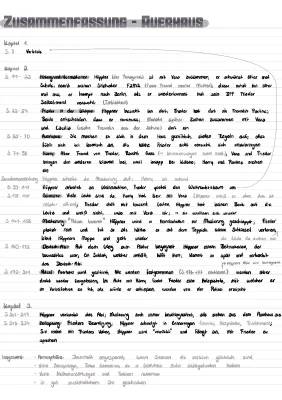 Auerhaus Zusammenfassung kurz und pdf, Charakterisierung, Klausur