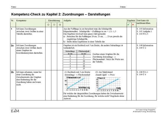 Proportionale und Antiproportionale Zuordnungen Klasse 6 und 7 Aufgaben mit Lösungen PDF