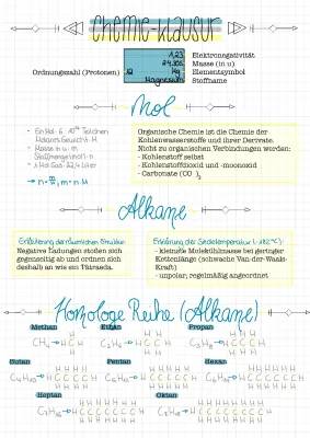 Räumlicher Bau von Molekülen und Alkane, Alkene, Alkine einfach erklärt