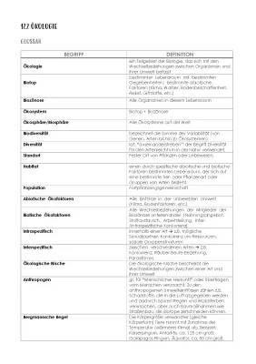 BIOLOGIE ABITUR - Ökologie einfach erklärt: Biotische & Abiotische Umweltfaktoren, Ökologische Nische, Bergmannsche & Allensche Regel