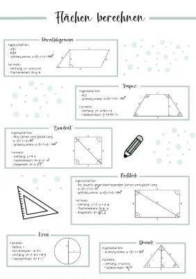 Flächeninhalte und Umfänge berechnen: Parallelogramm, Kreis, Trapez & mehr