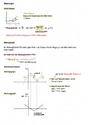 Ableitungsrechner & Ableitungsregeln: Einfache Erklärungen und Beispiel-Aufgaben