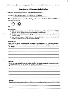 Sublimation von Iod: Chemische Reaktion und Phasendiagramm