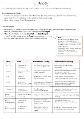 Erikson Stufenmodell und Psychosoziale Entwicklung für Kinder erklärt