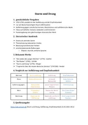 Sturm und Drang Epoche: Themen, Autoren, Gedichte und Merkmale