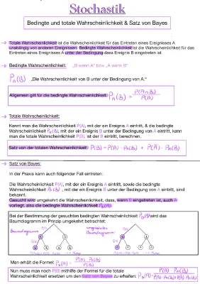 Bedingte und Totale Wahrscheinlichkeit & Satz von Bayes einfach erklärt