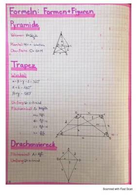 Lerne Mantelfläche und Volumen der Pyramide: Quadratische Pyramide Formeln und mehr!