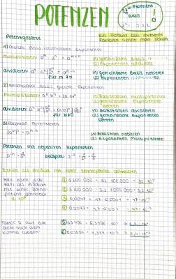 Lerne Potenzgesetze: Basis, Exponenten und Übungen