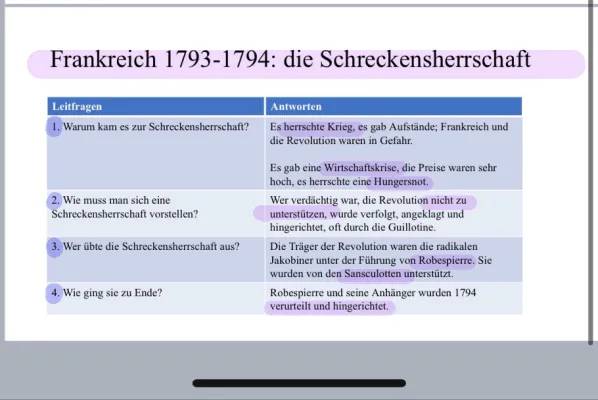 Die Schreckensherrschaft 1793-1794 einfach erklärt - Jean Paul Marat, Robespierre und die Jakobiner