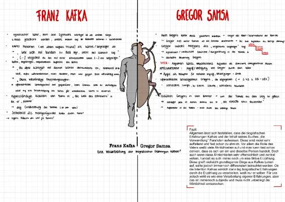 Gregor Samsa und Kafka - Die Verwandlung: Vater-Sohn-Konflikt, Charakterisierung und Deutung