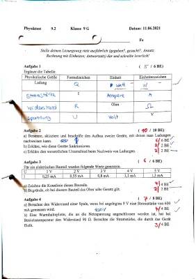 Physik in der 9. Klasse: Elektrizität einfach erklärt - Ohmsches Gesetz und mehr