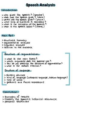 Easy Guide to Analyzing Speeches: Examples and Tips for 10th Graders