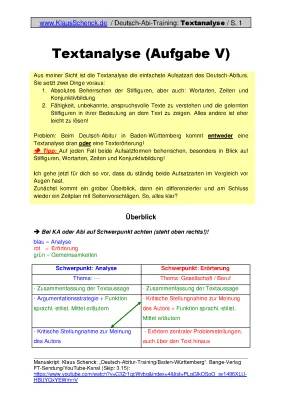 Textanalyse und Erörterung: Beispiele und Lösungen für Deutsch (Abitur)