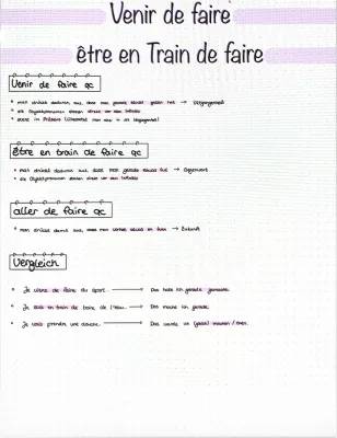 Venir de faire und Être en train de faire: Einfache Beispiele und Übungen