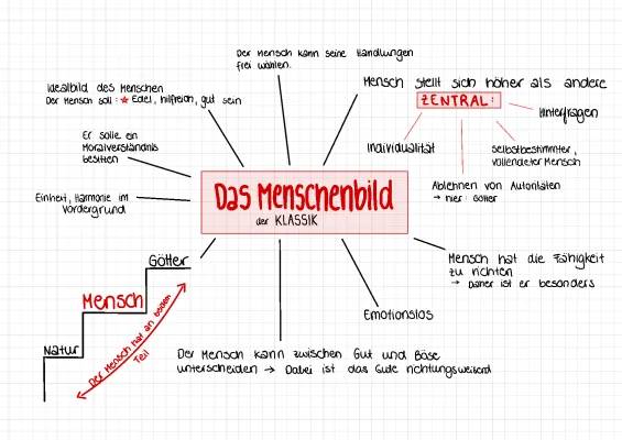 Weimarer Klassik: Menschenbild, Werke und Merkmale einfach erklärt