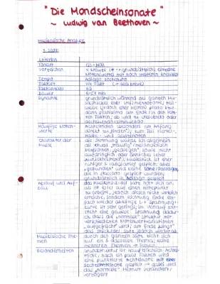 Mondscheinsonate Beethoven - Noten, Analyse & Schwierigkeitsgrad