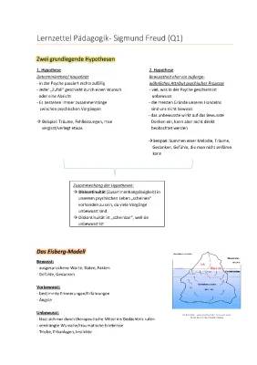 Sigmund Freud: Eisbergmodell und Instanzenmodell einfach erklärt
