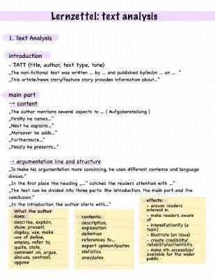 Englisch Analyse: Beispiel und Musterlösung für die 10. Klasse